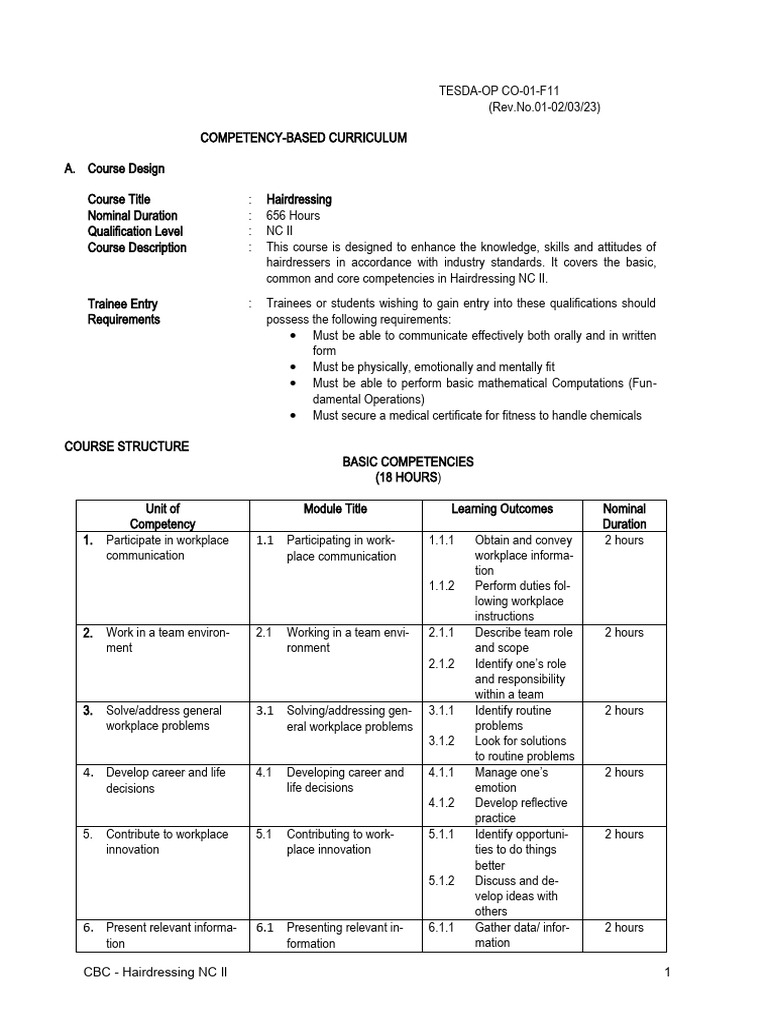 2.1 Tesda Op Co 01 f11 (Competency Based Curriculum) - Hairdressing NC ...