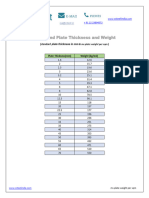 Ms Plate Weight Per SQ