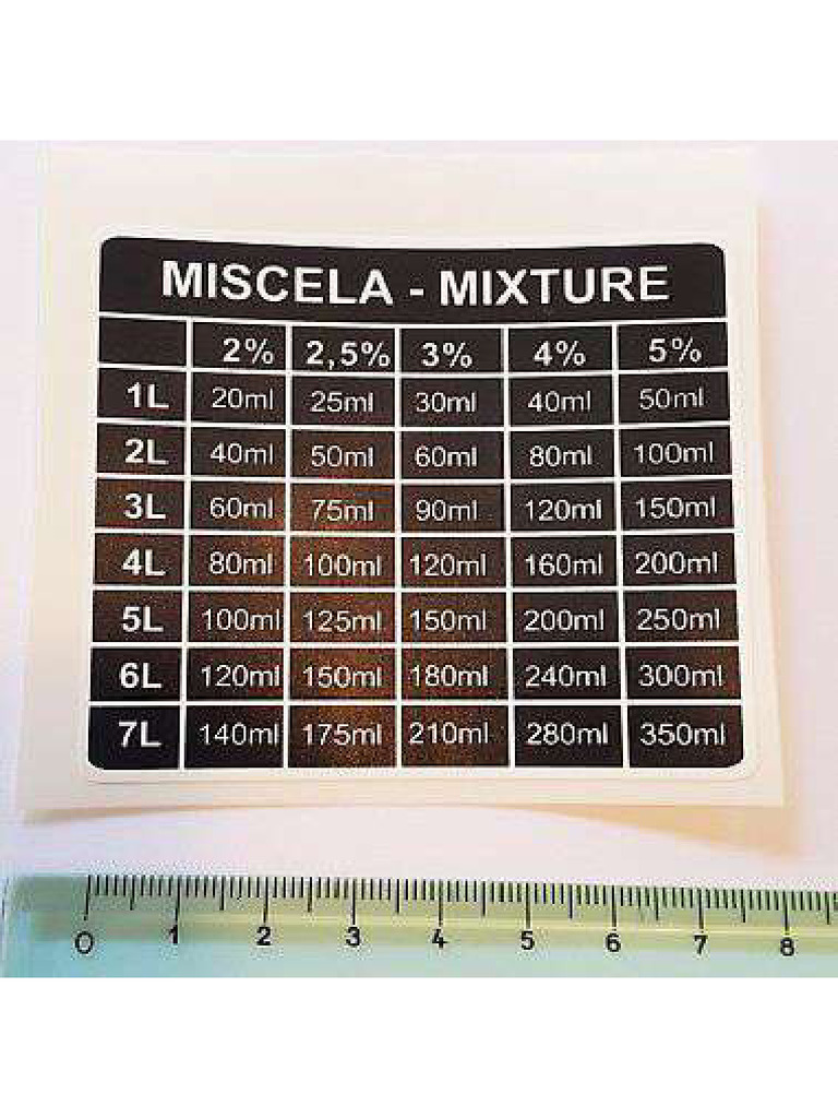 Miscela Misture | PDF