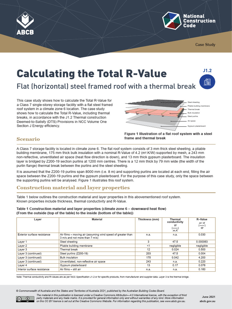 Total R-Value Calculation for Class 7 Roof | PDF | Thermal Insulation ...