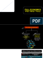 Full Economics Class 10 Revision Notes