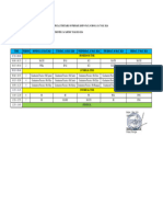 Special Timetable P6B 13-17 May 2024