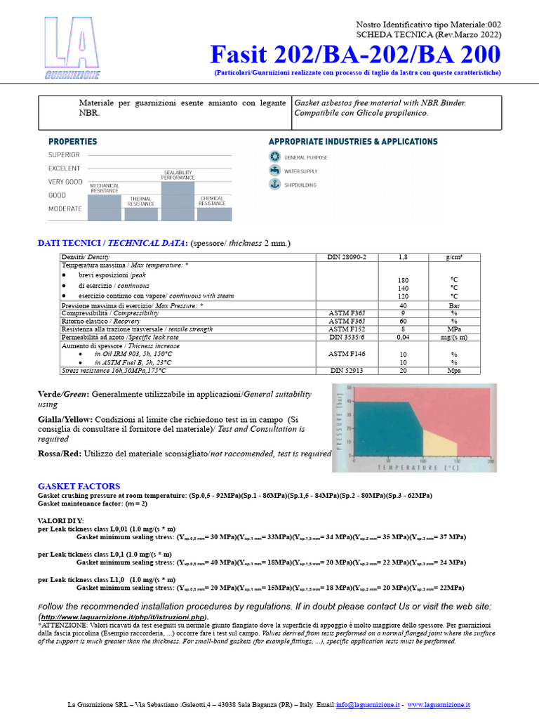 Gasket Fasit 202 | PDF