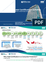 Indonesia's Halal Certificate Mechanism - 06122023