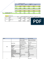 Reseller McEasy Model - January 2024 (1)