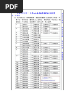 太上老君說常清靜經(句解)