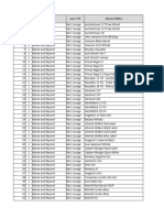 Mmea Marketplace - Juli 2023