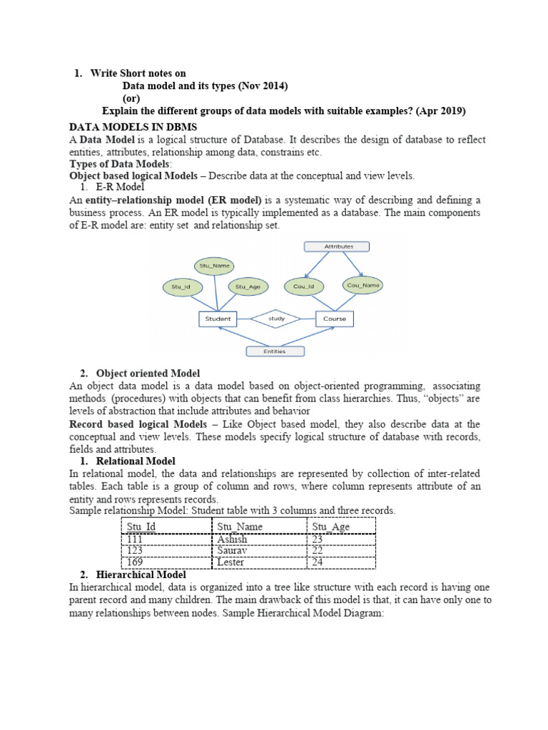 Overview of Data Models in DBMS | PDF | Databases | Sql