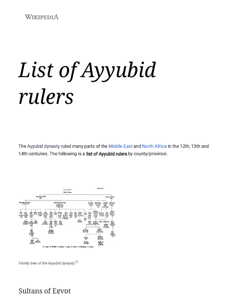 Ayyubid Dynasty Rulers Overview | PDF | Saladin | Medieval Muslims