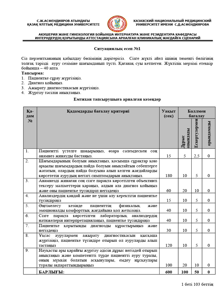 Қынаптан бөлінділер көрінеді