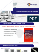 3 Additive Manufacturing Processes (Types of File Formats)