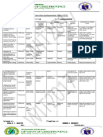 Curriculum Implementation Matri1