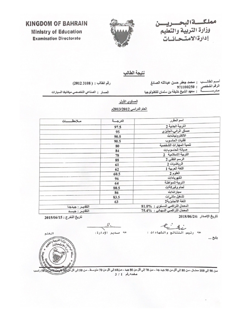 Kingdom of Bahrain 3 | PDF