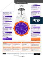 Pmbok 7 Infographic A1 Es Project Management