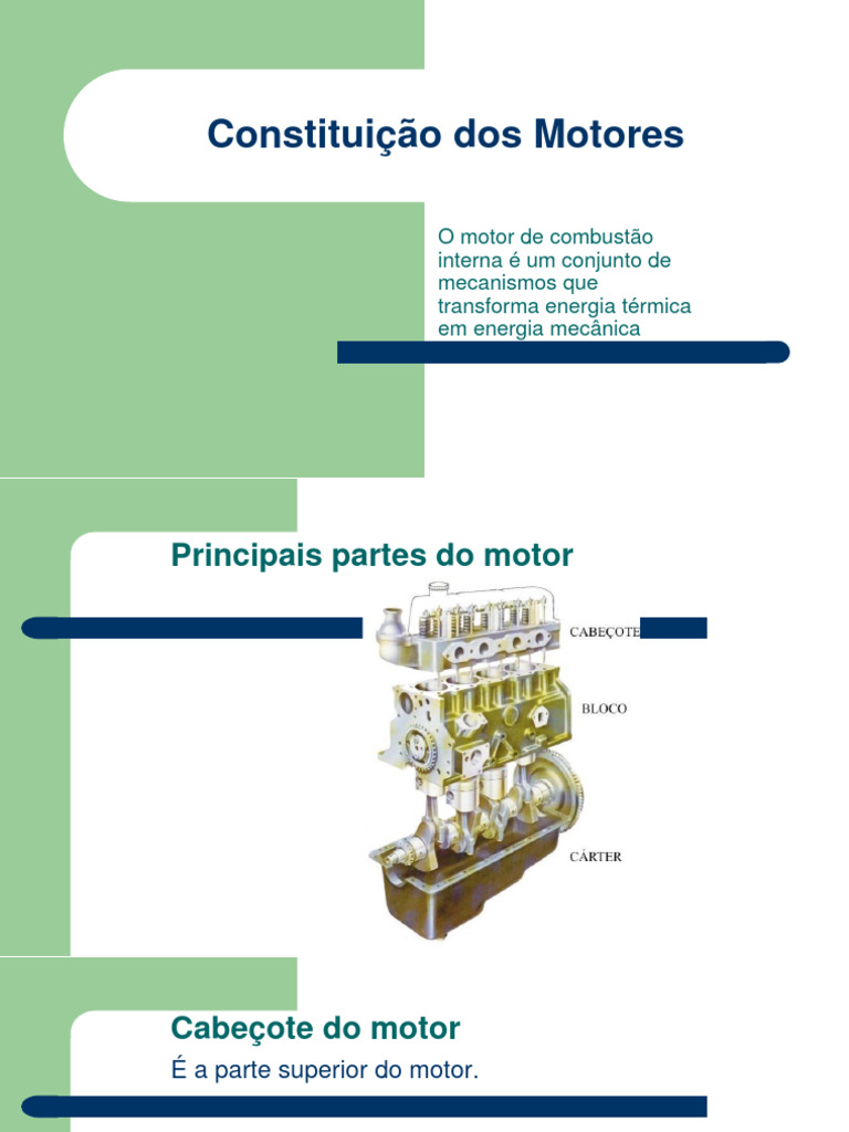 Componentes do Motor de Combustão Interna | PDF