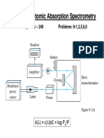 Chap 9 Atom Abs Spec