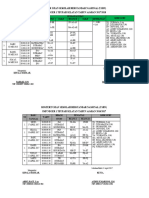 ROSTERT USBN TA 2018