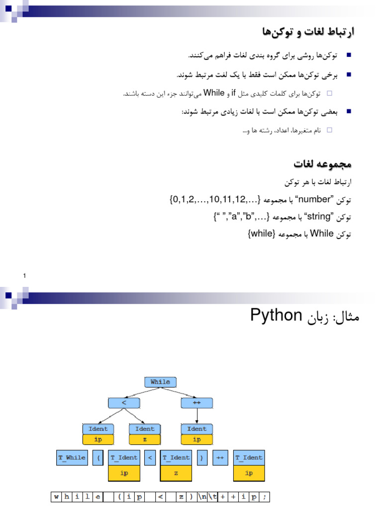 Compiler Farsi Session 3 | PDF