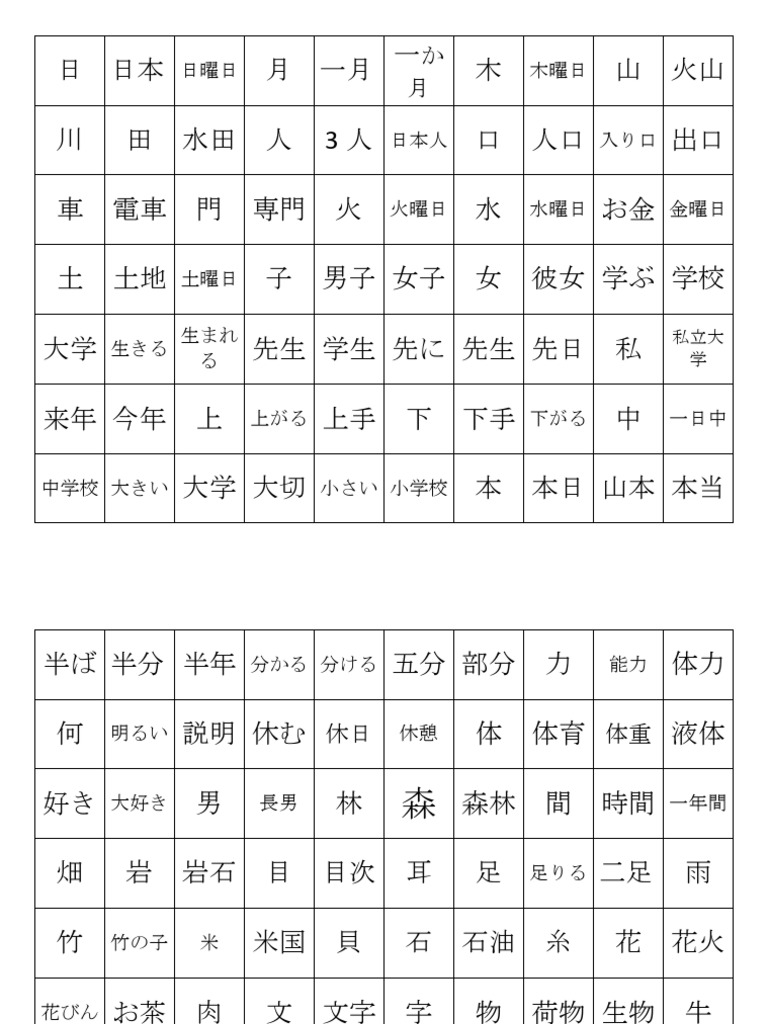 KANJI BAB - Merged | PDF