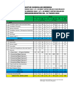 Struktur Kurikulum Merdeka - 12 Th. 2024