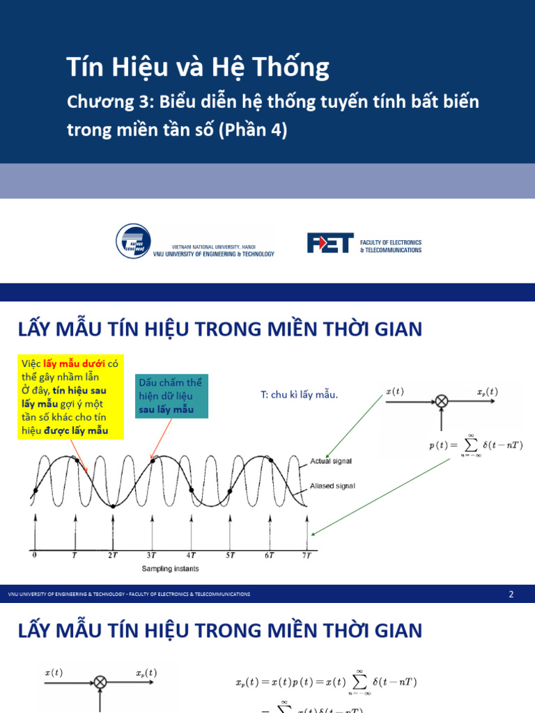 1 SNS Ch3 P4 | PDF | Spectral Density | Digital Signal Processing