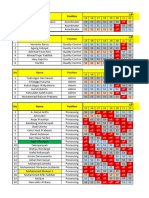 Shifting Bki 15 April 2024 - 14 Mei 2024