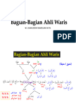 Bagian-Bagian Ahli Waris-1