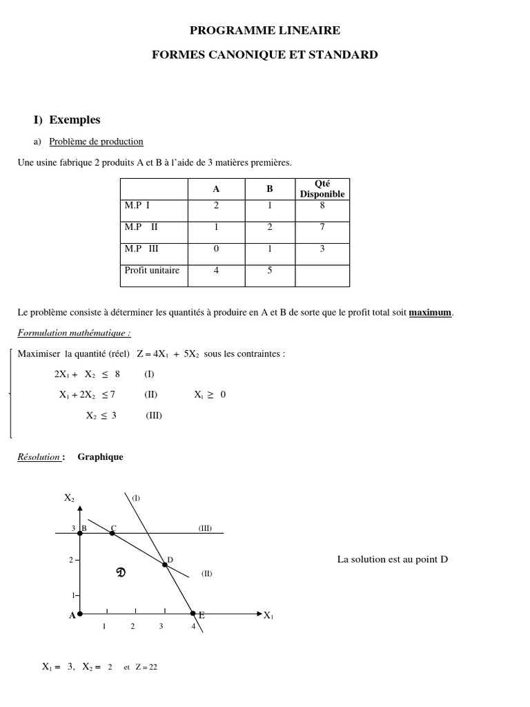 Programme Linéaire : Formes et Exemples | PDF | Optimisation linéaire ...