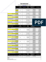 2023 Pricelist - TBI Bandung New M-F - 230624 - 093950