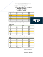 pembagian waktu sem genap 2022-2023