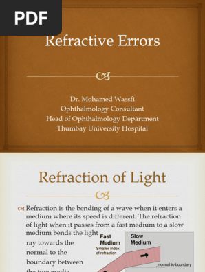 L2A Refractive Errors