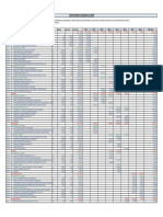 Calendario Valorizado Pavimento Vencedores