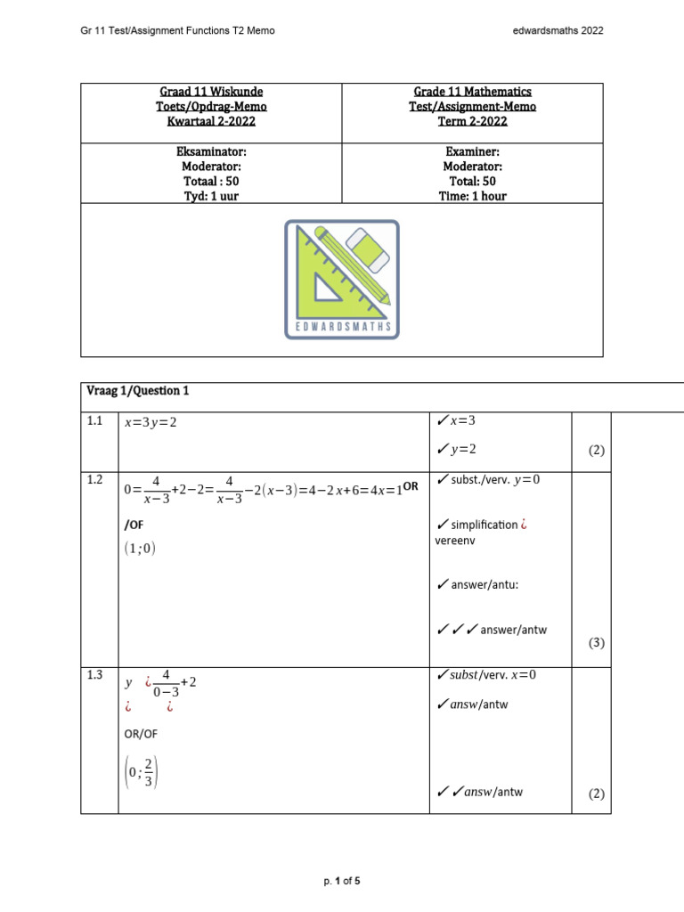 Grade 11 Functions Term 2 Memo | PDF | Calculus | Algebra