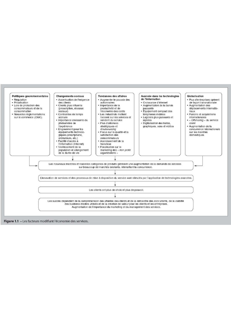 MS (Figures) | PDF