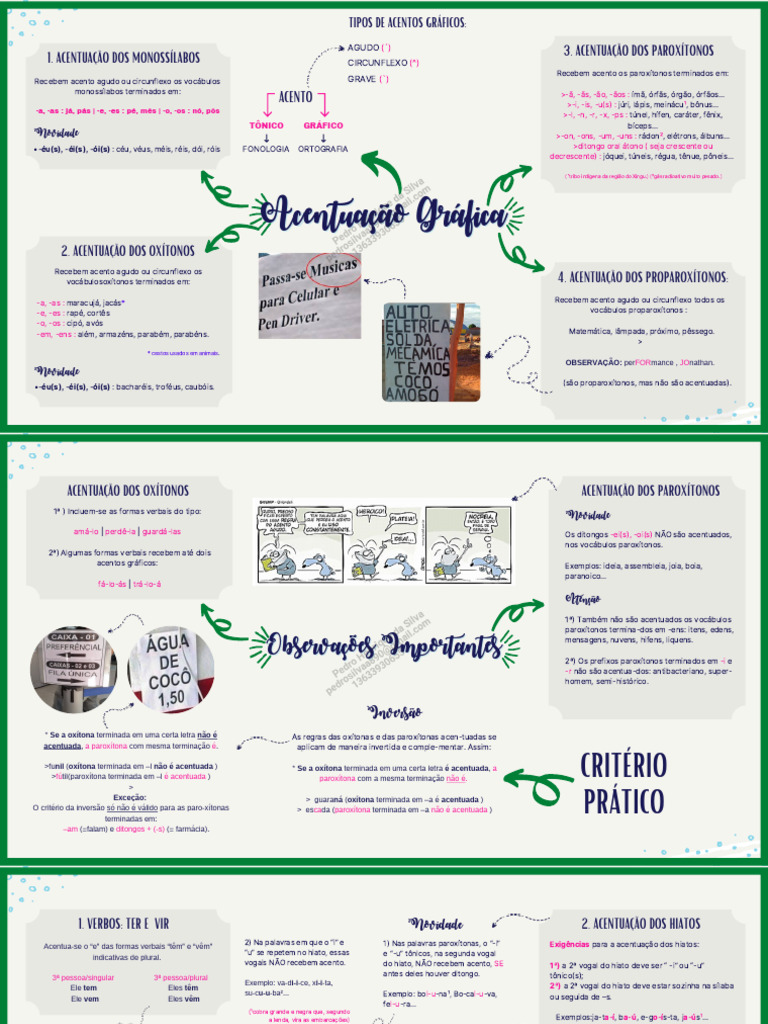 mapa-mental-aula-3-acentuac-a-o-gra-fica-pdf-estresse