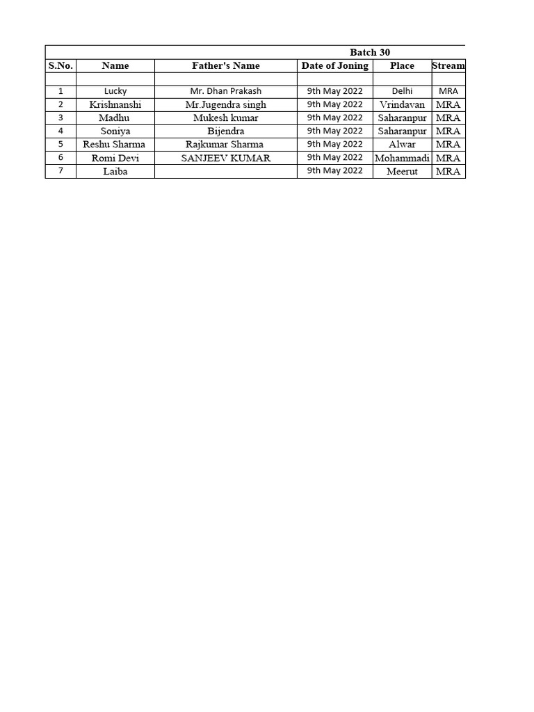 Examination marks mra from batch 30 36 pdf