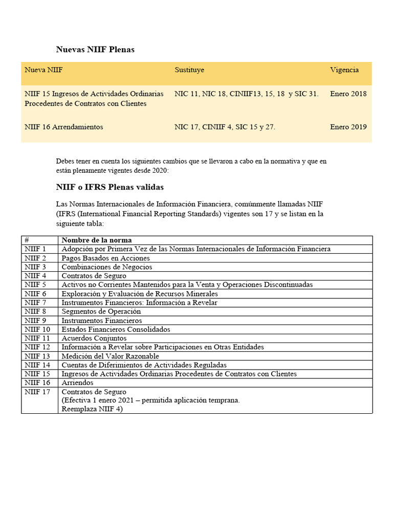 Normas NIIF y NIC Vigentes 2023 | PDF | normas internacionales de ...
