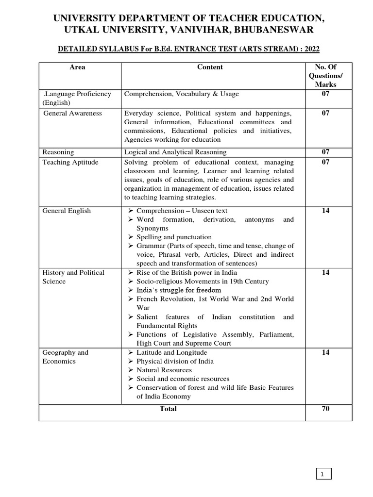 Du B Ed Syllabus Entrance