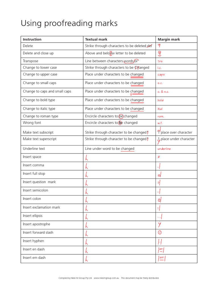 Using Proofreading Marks Effectively | PDF | Bracket | Quotation Mark