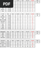 Bulk Update Master List | PDF
