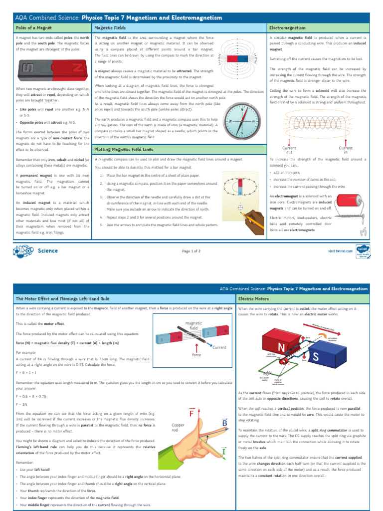 AQA Physics Topic 7 Magnetism and Electromagnetism Knowledge Organiser ...