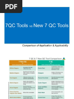 7 Essential Quality Management Tools | PDF | Scatter Plot | Histogram