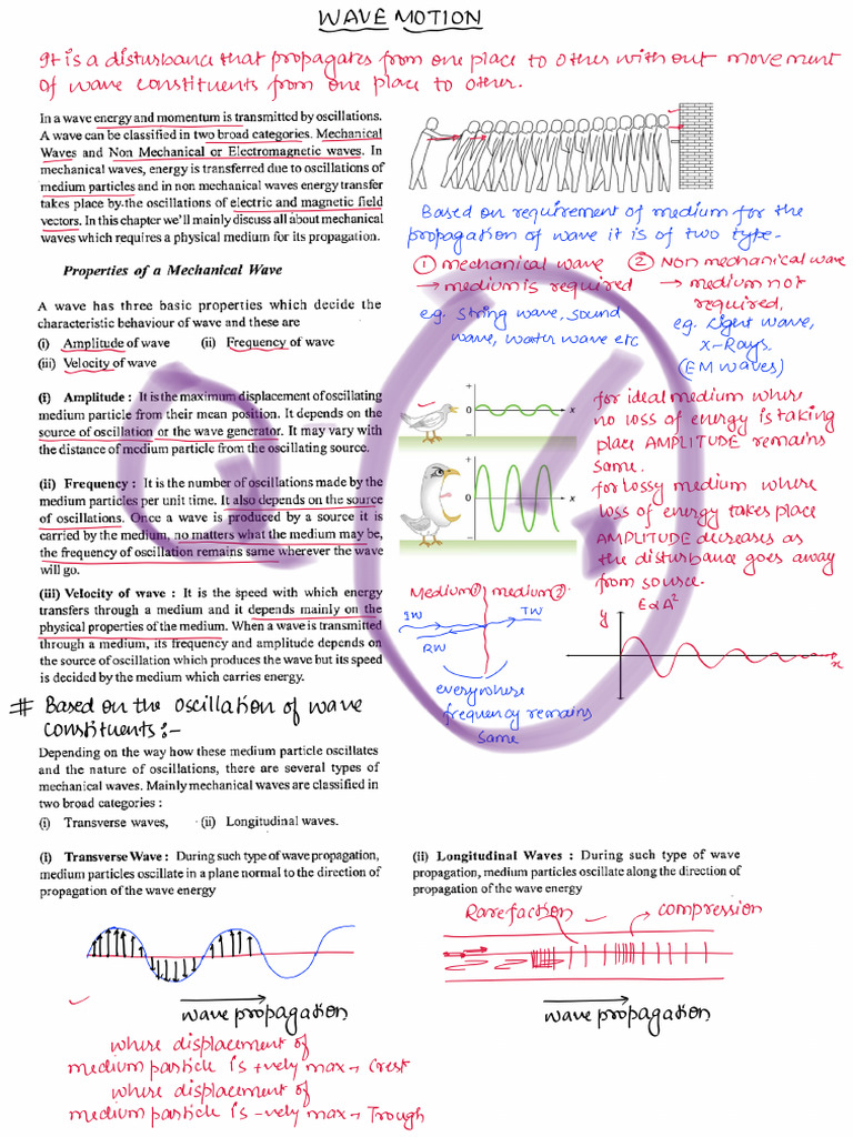 CH 15 Waves | PDF