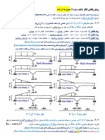 سري چهار 