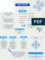 Mapa Conceptual Nº5