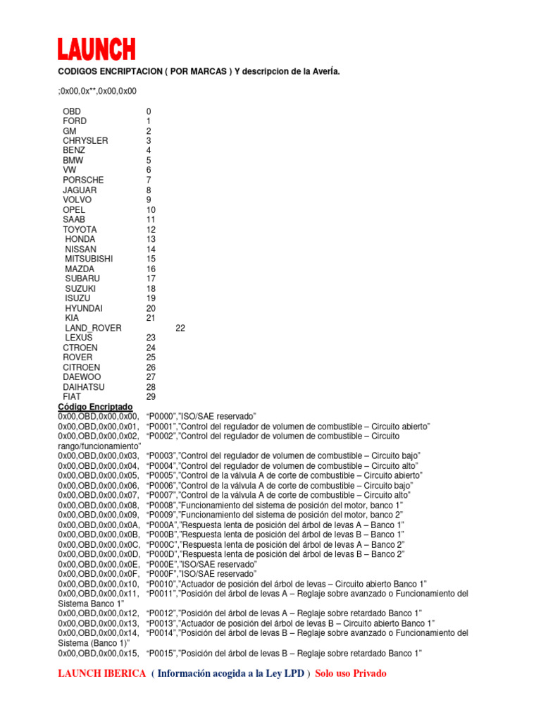 Codigos Encriptados OBD Y Por Fabricantes PDF Inyecci n De 