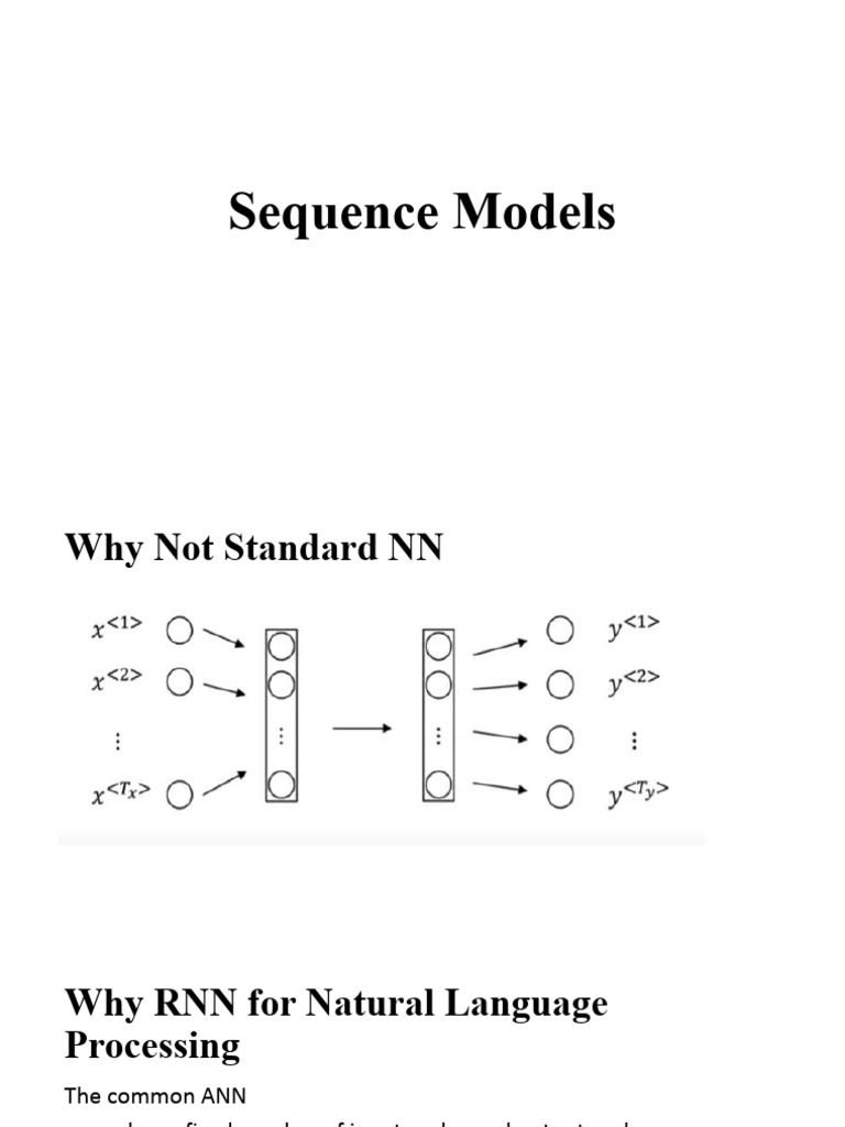 Understanding RNNs for Sequence Modeling | PDF | Matrix (Mathematics ...