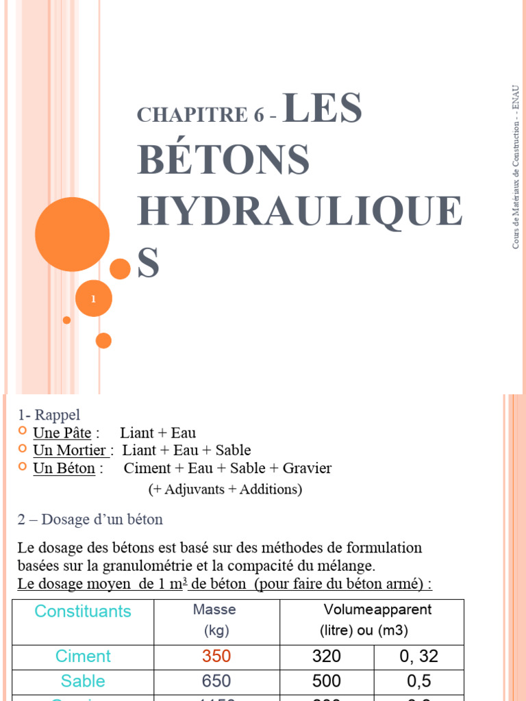 Dosage et Types de Bétons Hydraulique | PDF | Béton | Ciment