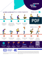 IMSS - L12-01-Levantar Peso Correctamente Manual-Cargas