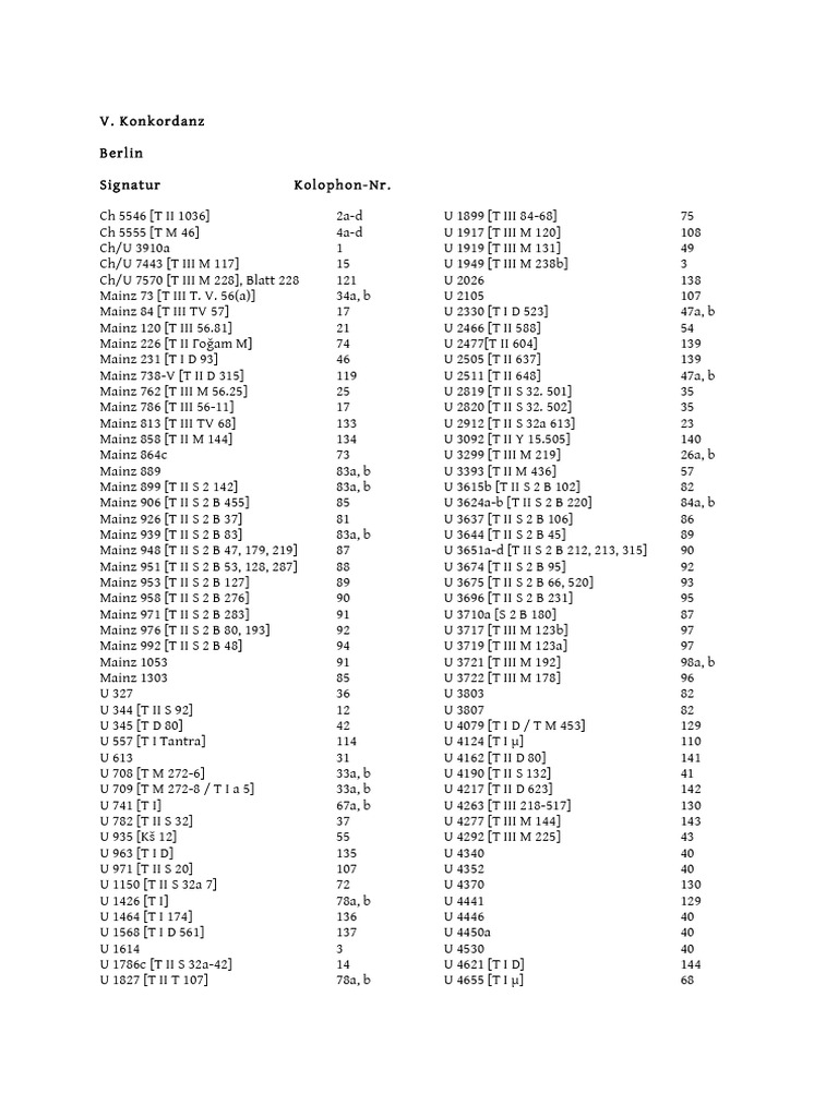 PRAKTISCHE KONKORDANZ intelligence overview